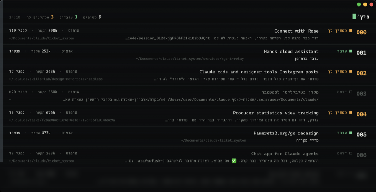 The Peach rack: every running Claude Code terminal on one line, with state, model, context size and the last thing it said